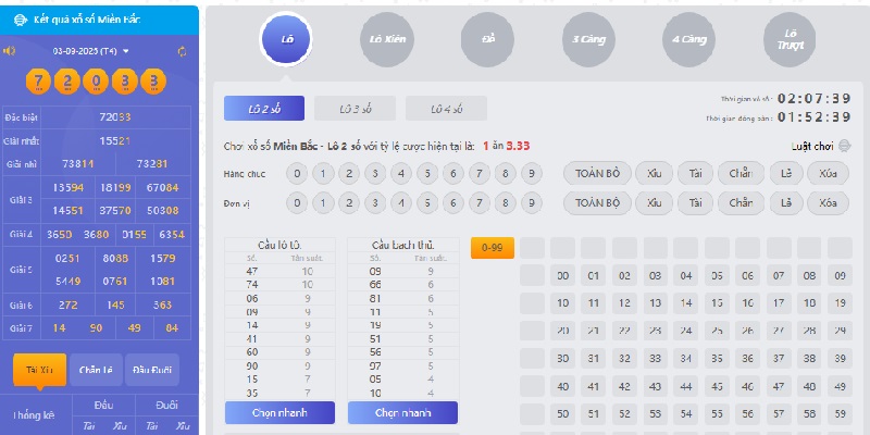 Xổ số WIN55 3 Sảnh SW đảm bảo tỷ lệ trả thưởng cao